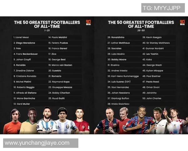 全球足球巨星身价排行榜：谁是足坛最值钱球员的冠军之位