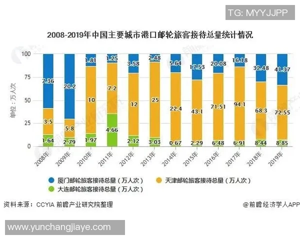 全球足球界球星数量不断增长的现状与未来发展趋势分析 全球足球界球星数量不断增长的现状与未来发展趋势分析